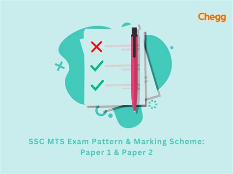 Image result for SSC Exam Pattern