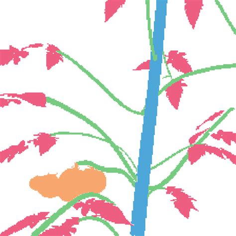 Synthetic Plants - Dataset Ninja