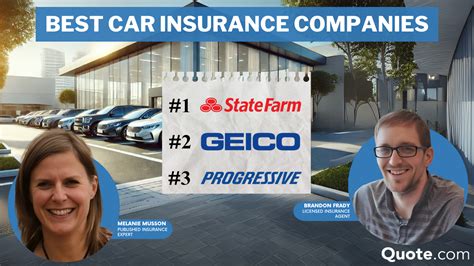 Image result for Auto Insurance Quote Rate Info