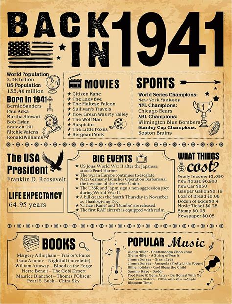 How Many Years Was 80 Years Ago at Wendell Espinoza blog