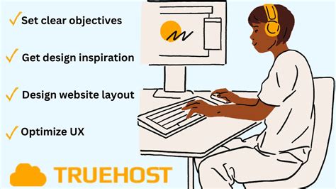 How to Describe a Website Design 的图像结果