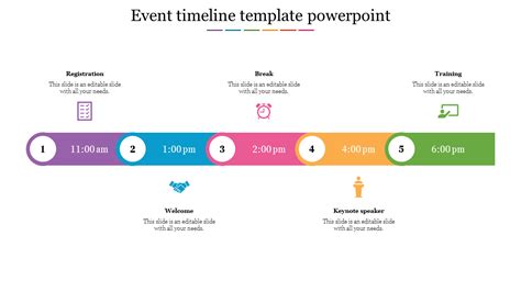 Image result for How to Show Event Timing PowerPoint