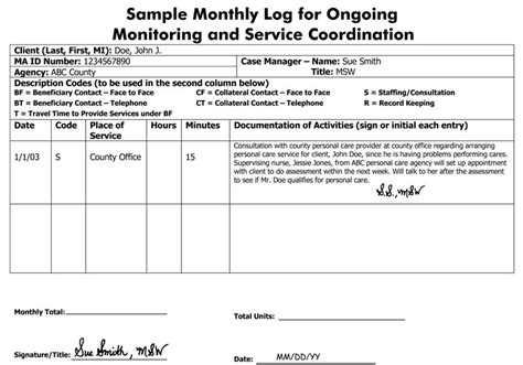 Image result for Case Management Notes Examples