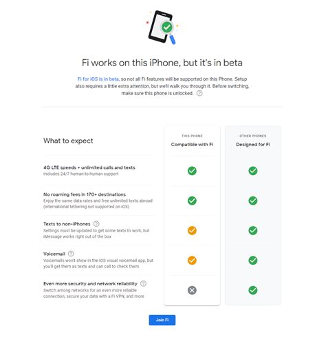 Google Fi Is Now Available for Apple iPhones | Hypebeast