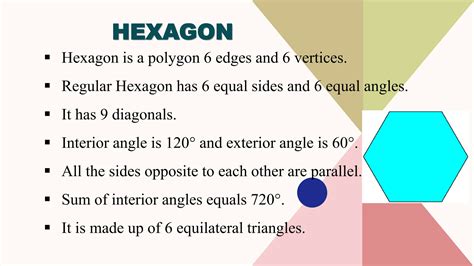 Image result for Polygons Explained