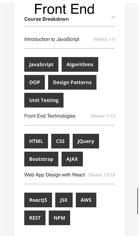 Image result for Code Boot Camp