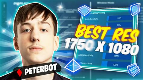 Image result for Peterbots Resolution Display