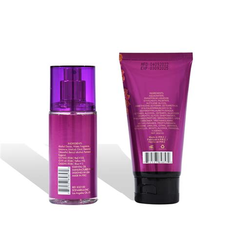 Image result for Mini Perfume Gift Set