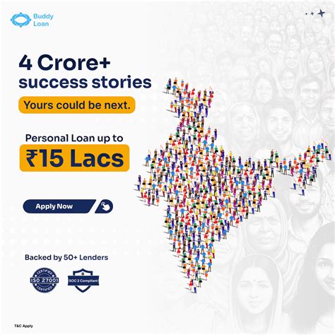 CMR Full Form - CIBIL MSME Rank in a CIBIL Report