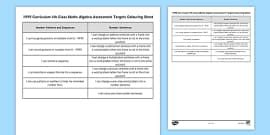 1999 Curriculum 3rd & 4th Class English Writing Assessment Targets ...