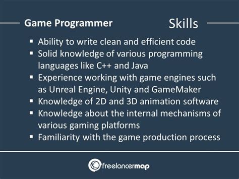 Image result for Game Programmer