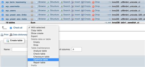 Image result for Optimization Engine Database