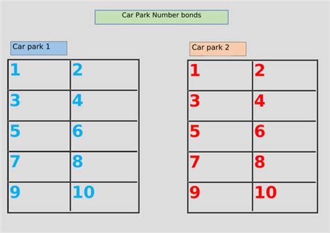 Image result for Practise Number Writing EYFS