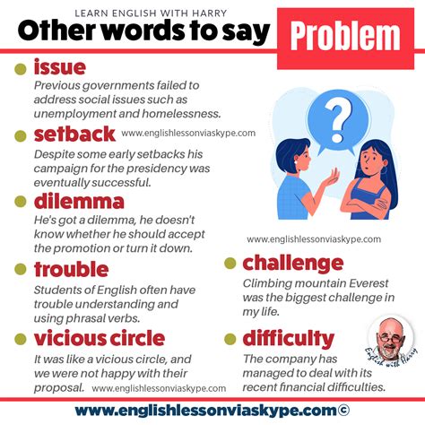 8 Other Words for Problem in English •Study English advanced level