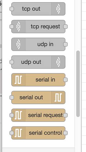 Image result for Serial Read Node Red