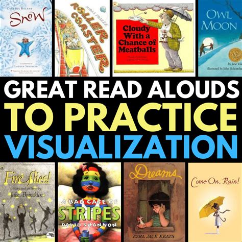 Image result for Visualization When Reading