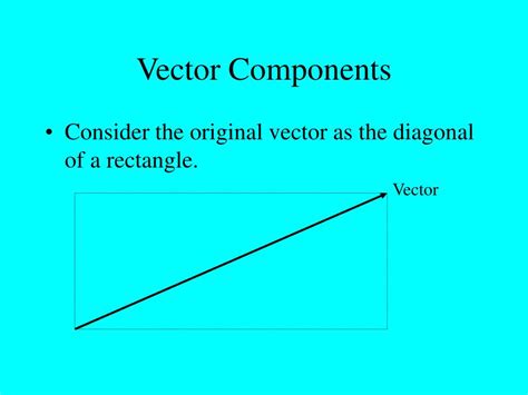 Vector Components 的图像结果