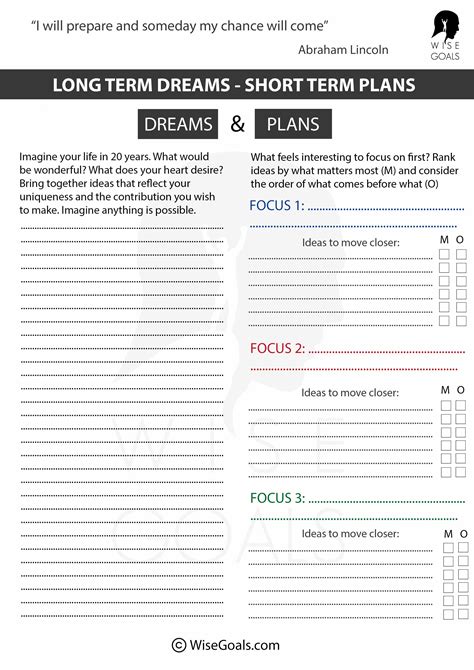 Image result for Smart Goal Setting