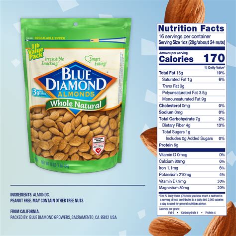 Blue Diamond Almonds, Whole Natural, Value Pack-Nutrition-Facts