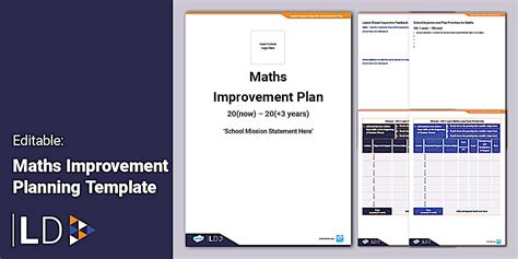 Maths Improvement Planning Editable Template (teacher made)