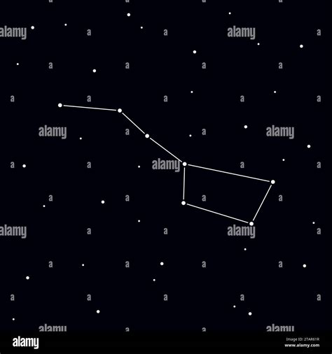 Big Dipper constellation in night sky. Ursa Major Vector Illustration ...