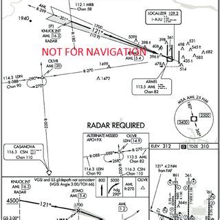 Image result for Example Approach Plate
