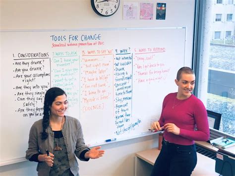 Tools for Change : Preventing Sexualized Violence at UVic, University ...