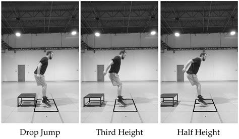 The Effects of Drop Vertical Jump Task Variation on Landing Mechanics ...