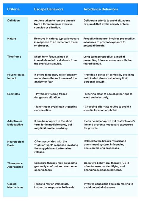 What is Stuttering: Types, Symptoms, and Causes