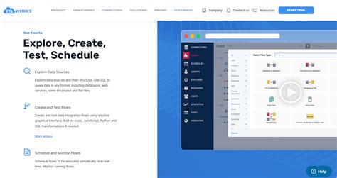 ETL in Java 的图像结果