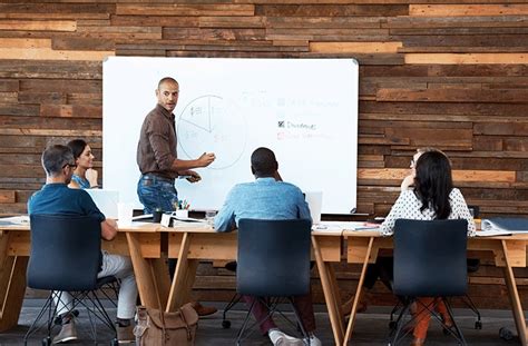 Image result for Wipro Dress Code