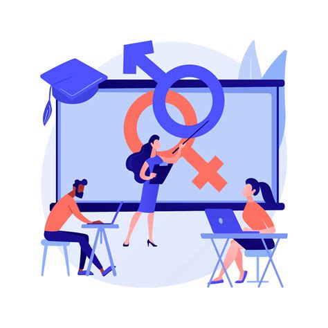 Co-Education Meaning Explained: Benefits & Importance