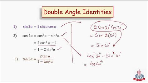 Trigonometry Half Angle Formulas