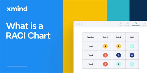 Raci 图 的图像结果