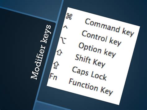 Image result for Modifier Key Shortcuts