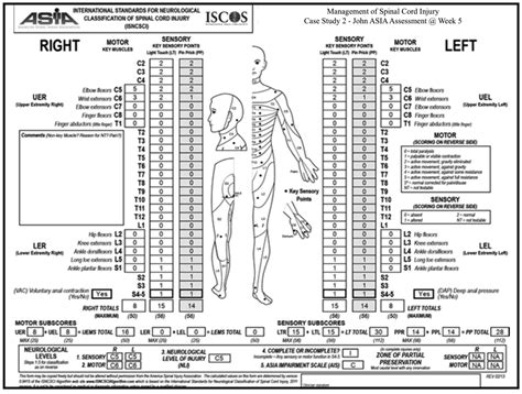 Asia Sci 的图像结果
