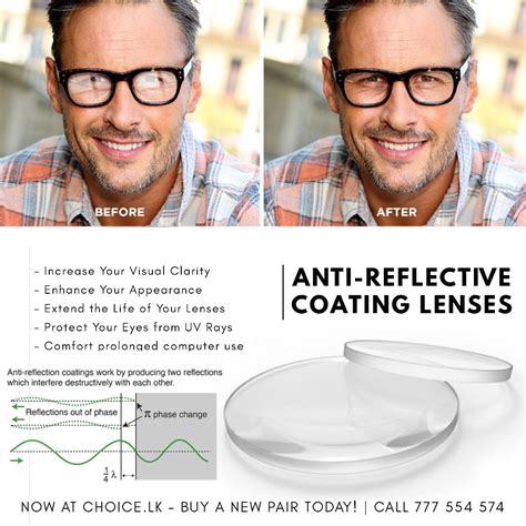 What Does Anti Reflective Coating Look Like at Robert Hubbard blog