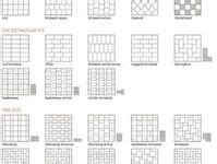 Image result for 4X6 Tile Pattern