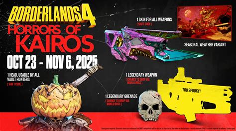 Borderlands 4 Reveals Bounty Pack 1: How Rush Saved Mercenary Day, the ...