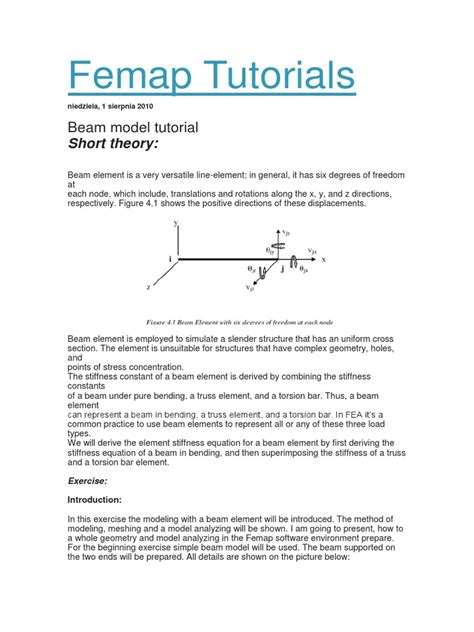 Femap Weldment Tutorial 的图像结果