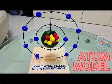 Image result for Atom Model Ideas