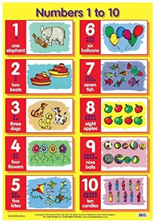 Numbers 1 to 10 (Laminated posters) : Amazon.in: Books