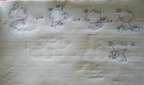 How to check in such examples polarity
