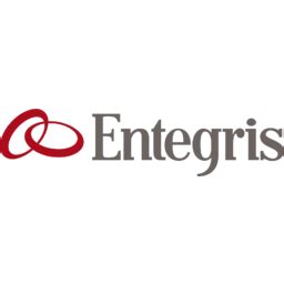 Entegris (ENTG) - Stock price history