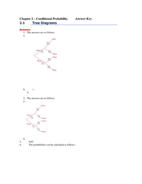 Image result for What Is Conditional Probability