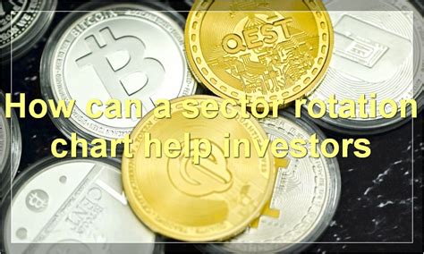 The Sector Rotation Model 的图像结果