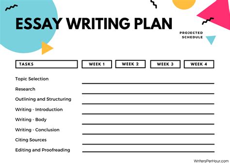 Image result for Writing Process Steps College