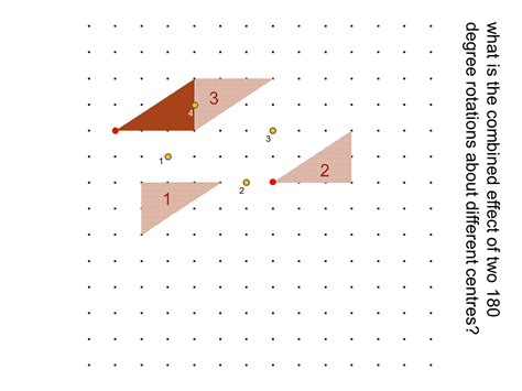 180 rotation rule for geometry - koticlass