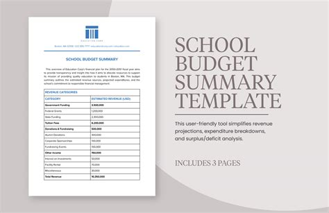 Image result for Project Budget Summary Example