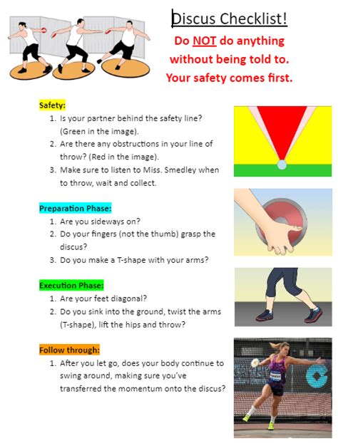 Image result for Discus Lesson